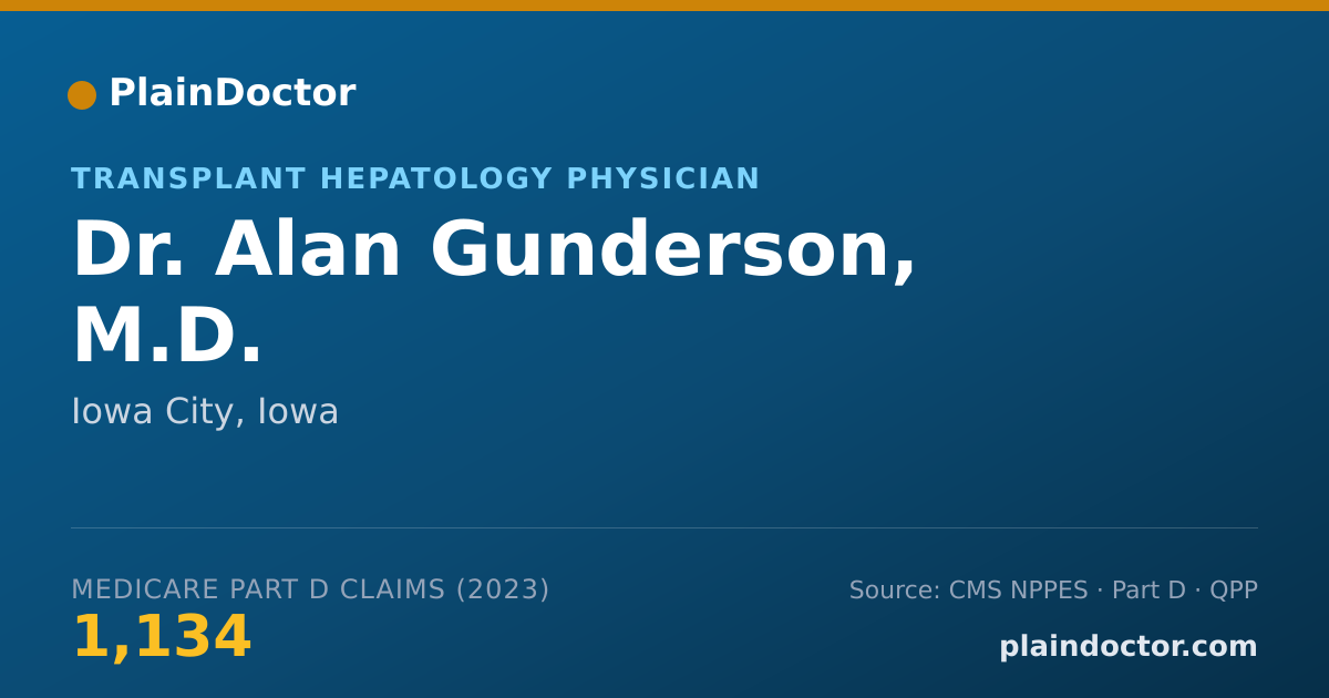 Shareable card for Alan Gunderson, M.D. - Transplant Hepatology Physician, Iowa City, IA