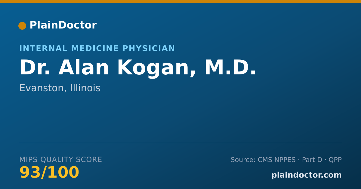 Shareable card for Alan Kogan, M.D. - Internal Medicine Physician, Evanston, IL