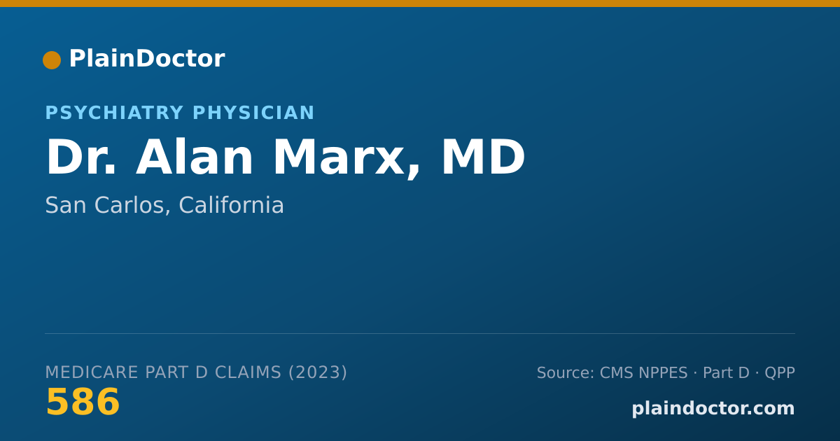 Shareable card for Alan Marx, MD - Psychiatry Physician, San Carlos, CA