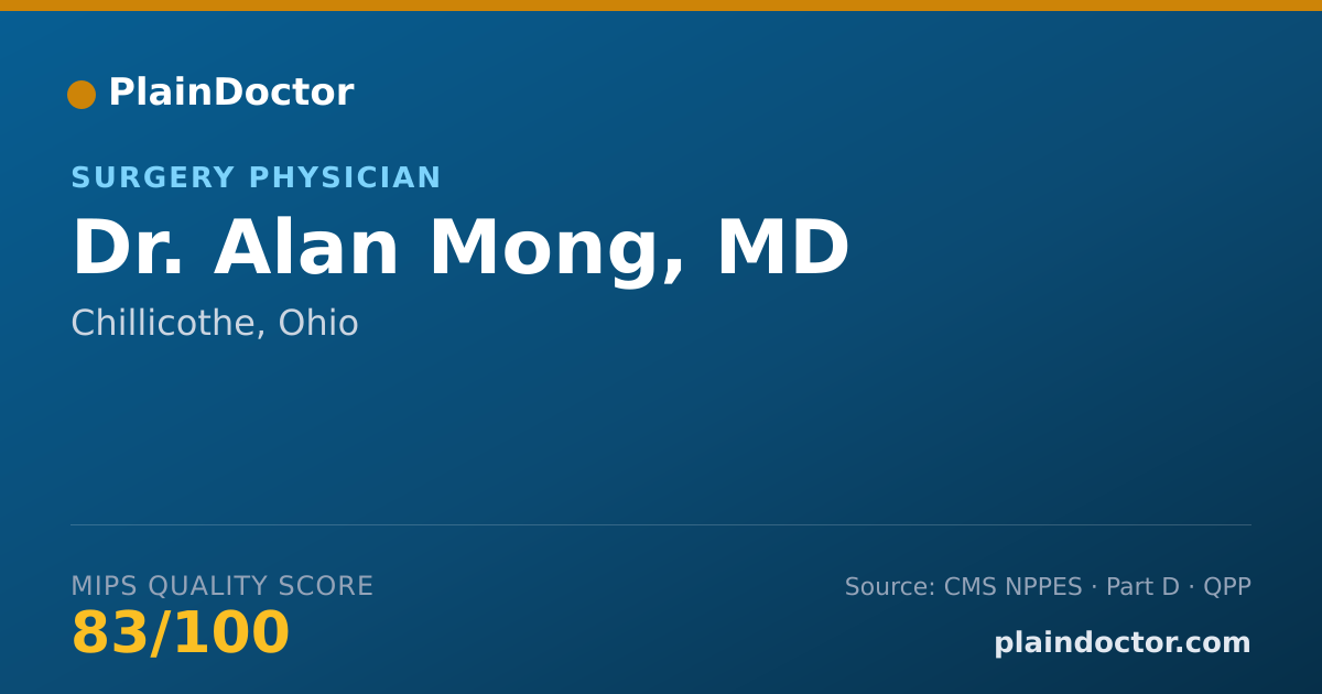 Shareable card for Alan Mong, MD - Surgery Physician, Chillicothe, OH