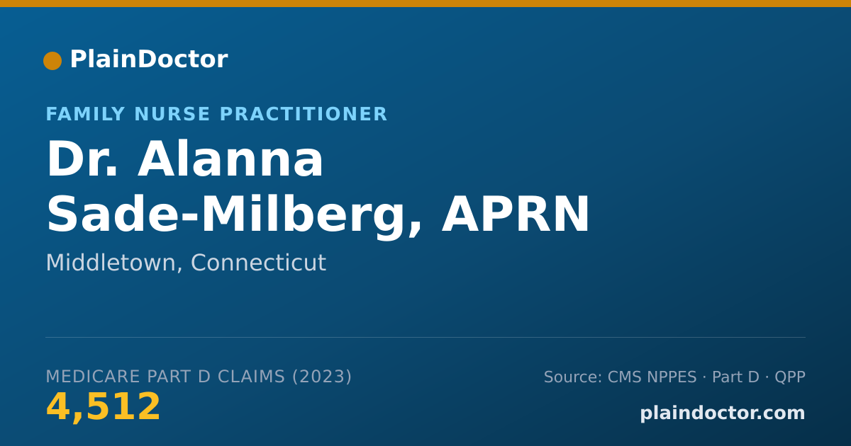 Shareable card for Alanna Sade-Milberg, APRN - Family Nurse Practitioner, Middletown, CT