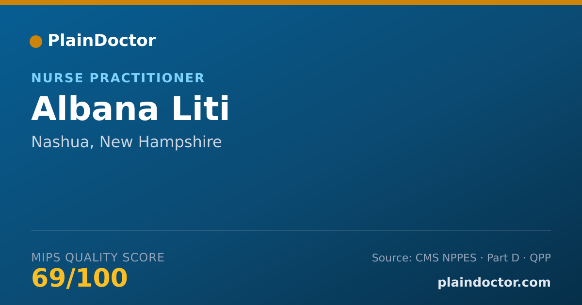 Shareable card for Albana Liti - Nurse Practitioner, Nashua, NH