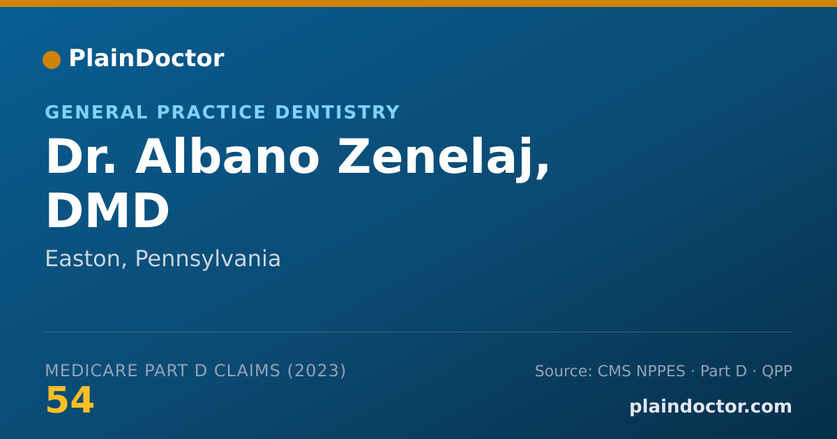 Shareable card for Albano Zenelaj, DMD - General Practice Dentistry, Easton, PA