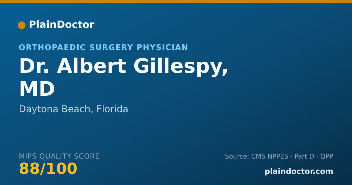 Shareable card for Albert Gillespy, MD - Orthopaedic Surgery Physician, Daytona Beach, FL