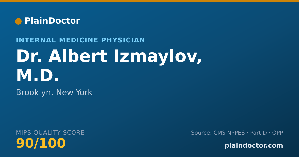 Shareable card for Albert Izmaylov, M.D. - Internal Medicine Physician, Brooklyn, NY