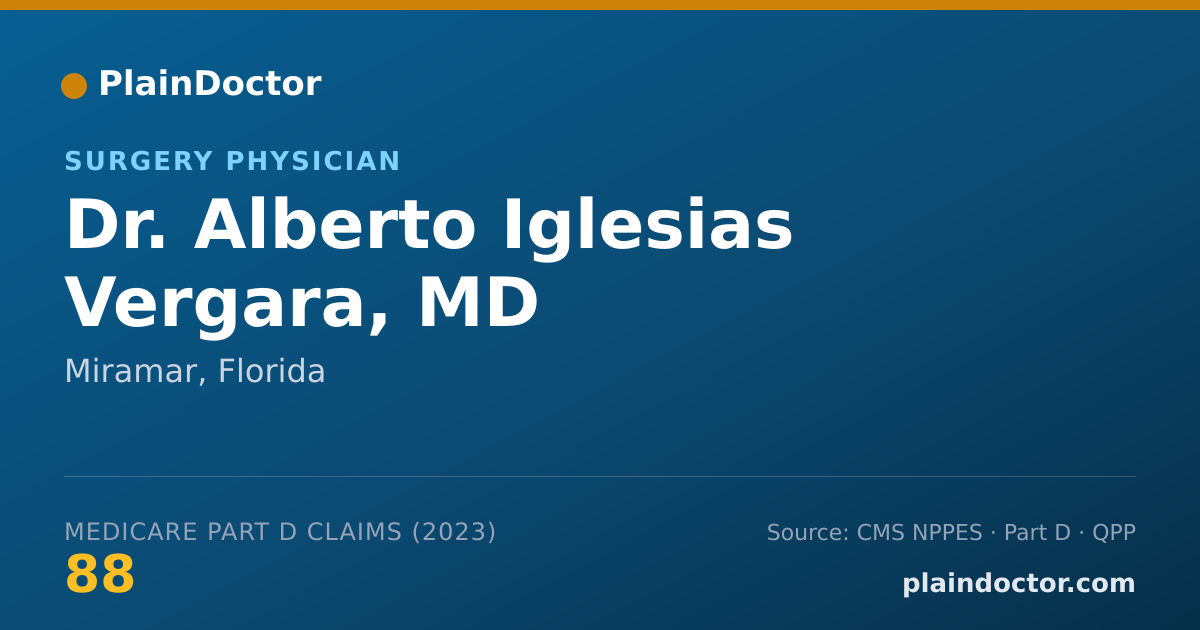 Shareable card for Alberto Iglesias Vergara, MD - Surgery Physician, Miramar, FL