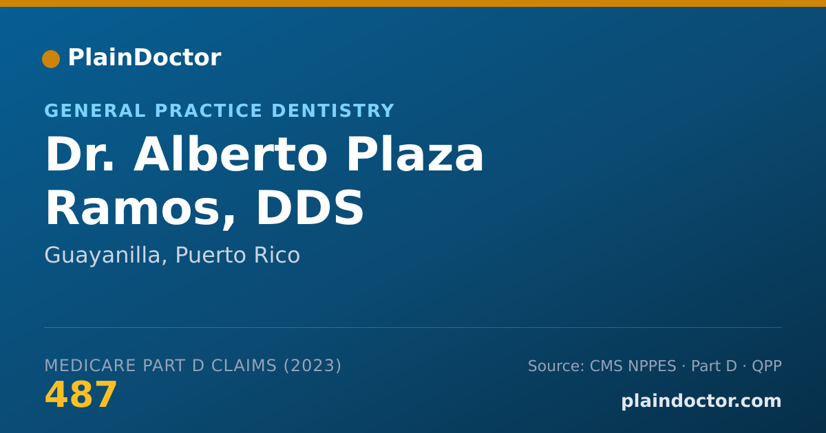 Shareable card for Alberto Plaza Ramos, DDS - General Practice Dentistry, Guayanilla, PR