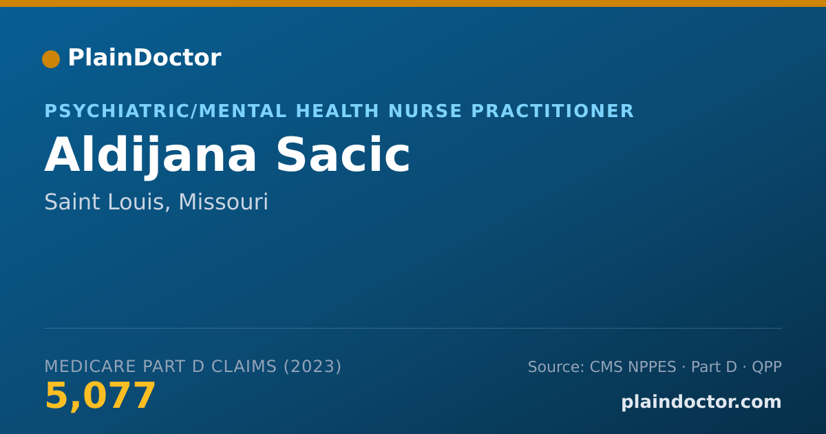 Shareable card for Aldijana Sacic - Psychiatric/Mental Health Nurse Practitioner, Saint Louis, MO