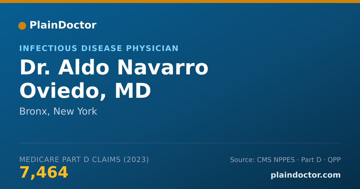 Shareable card for Aldo Navarro Oviedo, MD - Infectious Disease Physician, Bronx, NY