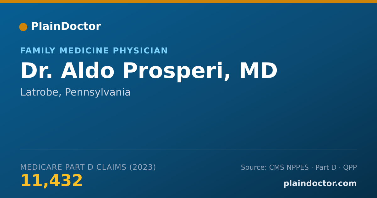 Shareable card for Aldo Prosperi, MD - Family Medicine Physician, Latrobe, PA