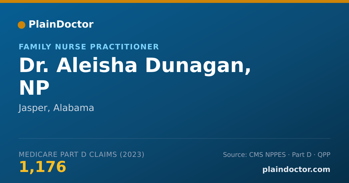 Shareable card for Aleisha Dunagan, NP - Family Nurse Practitioner, Jasper, AL