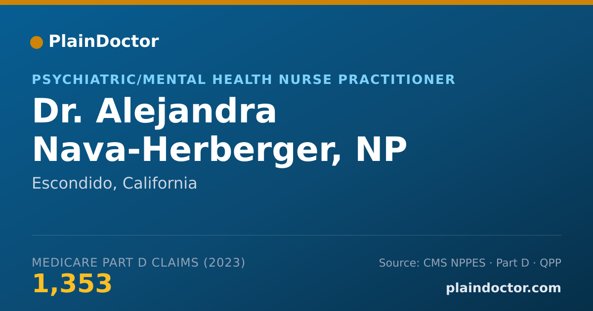 Shareable card for Alejandra Nava-Herberger, NP - Psychiatric/Mental Health Nurse Practitioner, Escondido, CA