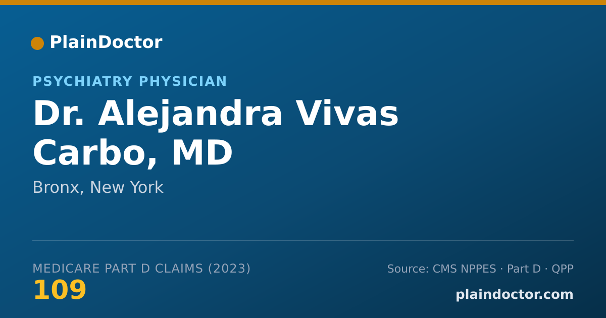 Shareable card for Alejandra Vivas Carbo, MD - Psychiatry Physician, Bronx, NY