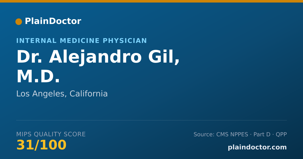 Shareable card for Alejandro Gil, M.D. - Internal Medicine Physician, Los Angeles, CA