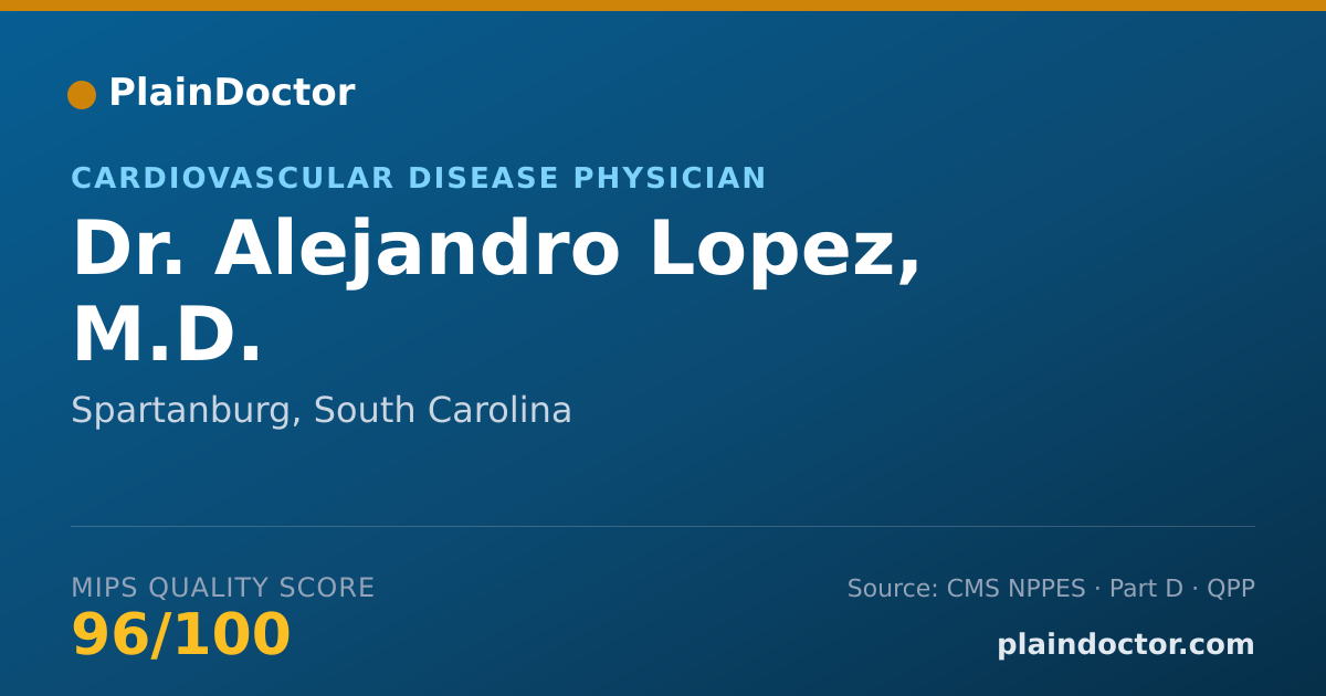 Shareable card for Alejandro Lopez, M.D. - Cardiovascular Disease Physician, Spartanburg, SC
