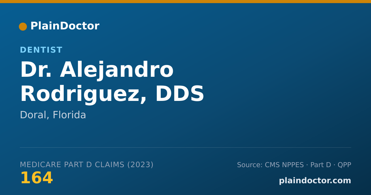 Shareable card for Alejandro Rodriguez, DDS - Dentist, Doral, FL