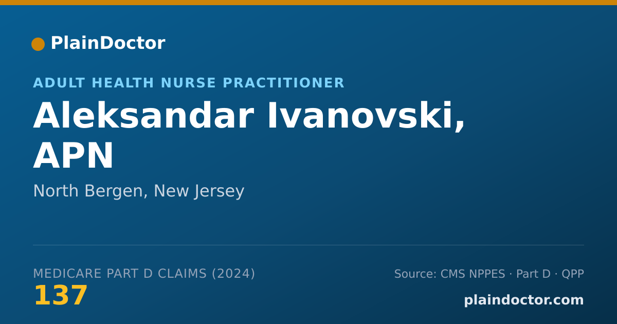 Shareable card for Aleksandar Ivanovski, APN - Adult Health Nurse Practitioner, North Bergen, NJ