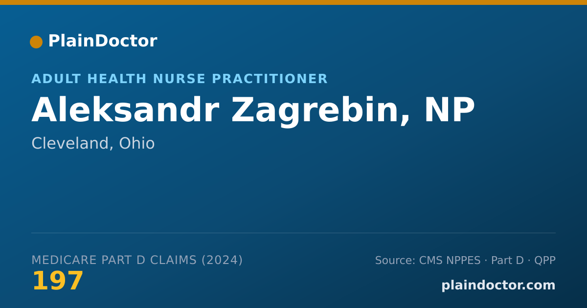 Shareable card for Aleksandr Zagrebin, NP - Adult Health Nurse Practitioner, Cleveland, OH