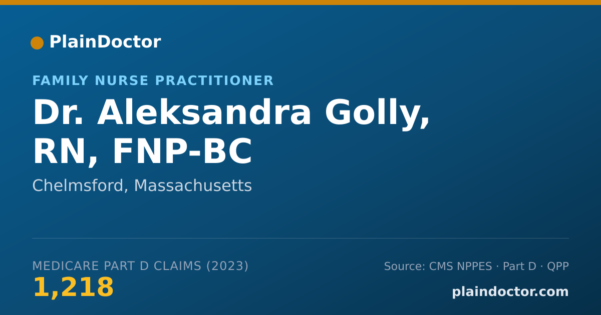 Shareable card for Aleksandra Golly, RN, FNP-BC - Family Nurse Practitioner, Chelmsford, MA
