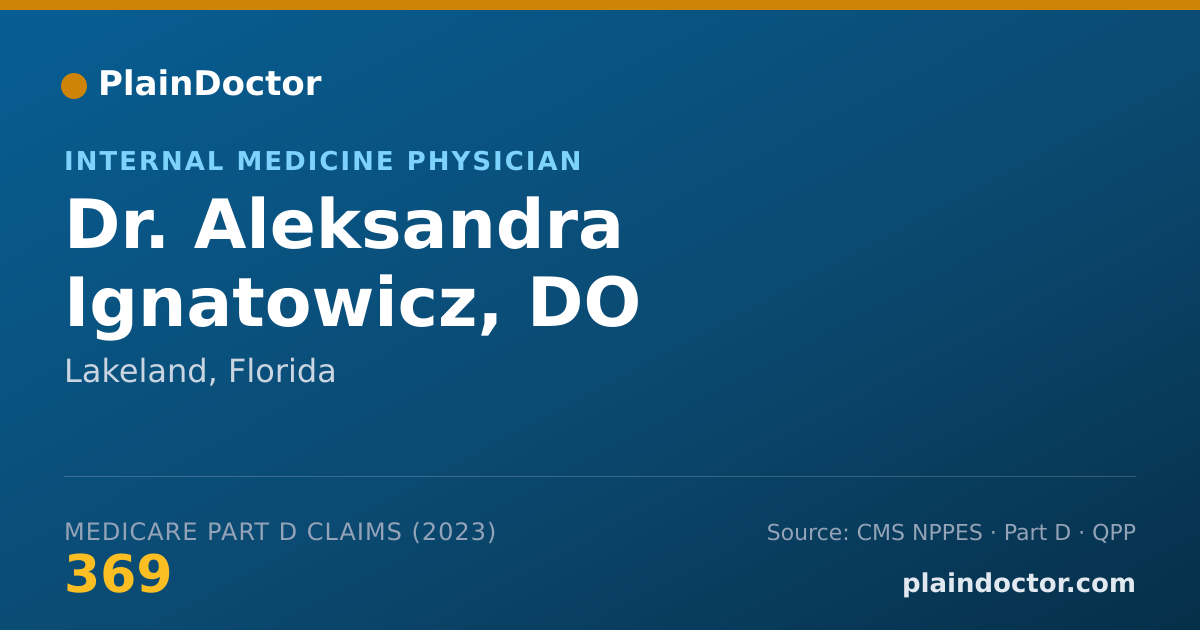 Shareable card for Aleksandra Ignatowicz, DO - Internal Medicine Physician, Lakeland, FL