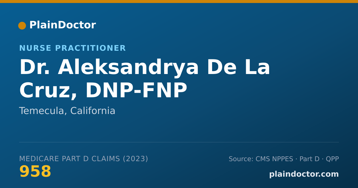 Shareable card for Aleksandrya De La Cruz, DNP-FNP - Nurse Practitioner, Temecula, CA