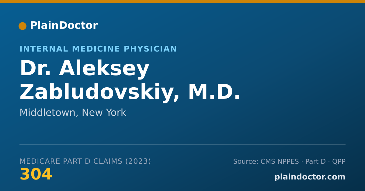 Shareable card for Aleksey Zabludovskiy, M.D. - Internal Medicine Physician, Middletown, NY