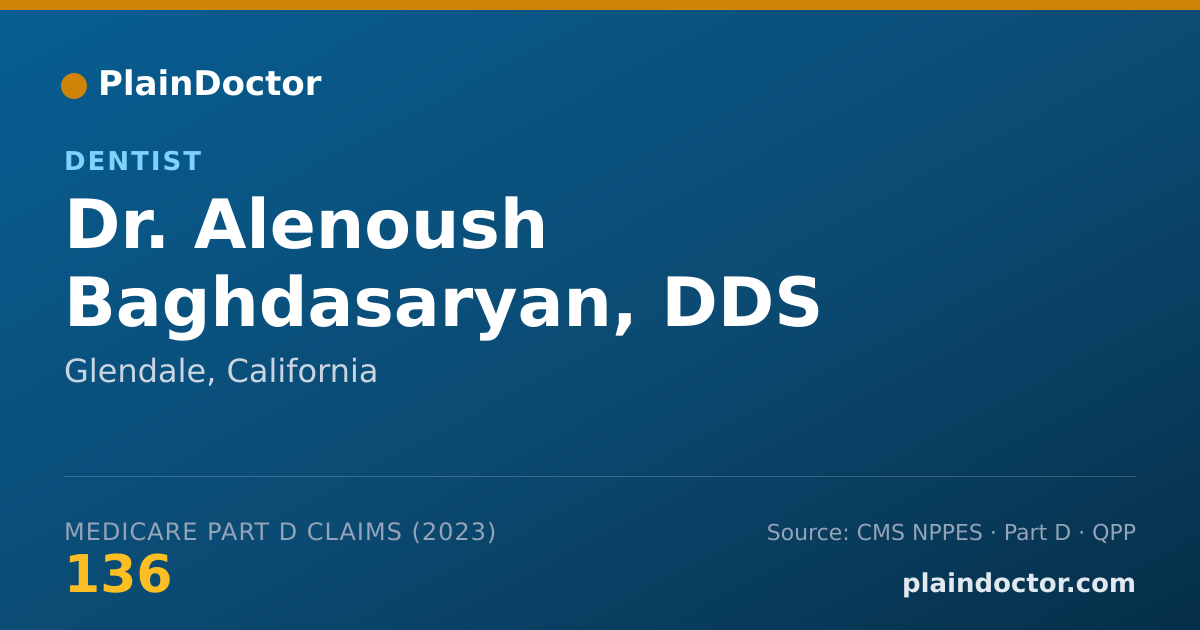 Shareable card for Alenoush Baghdasaryan, DDS - Dentist, Glendale, CA