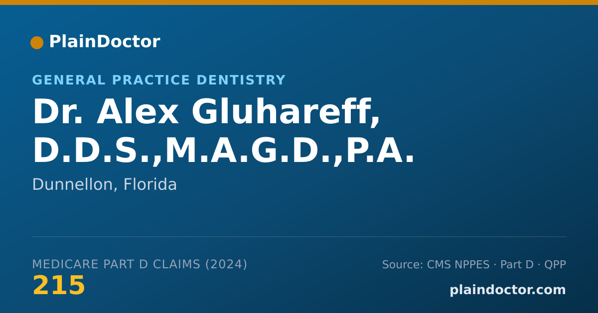 Shareable card for Alex Gluhareff, D.D.S.,M.A.G.D.,P.A. - General Practice Dentistry, Dunnellon, FL