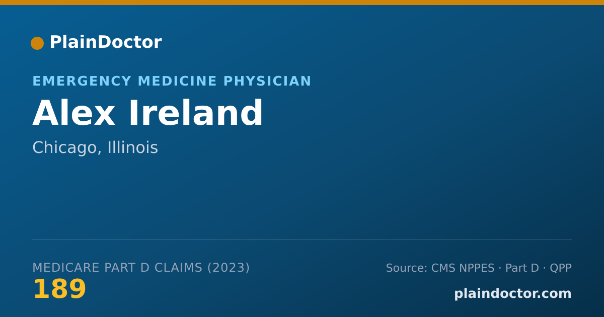 Shareable card for Alex Ireland - Emergency Medicine Physician, Chicago, IL