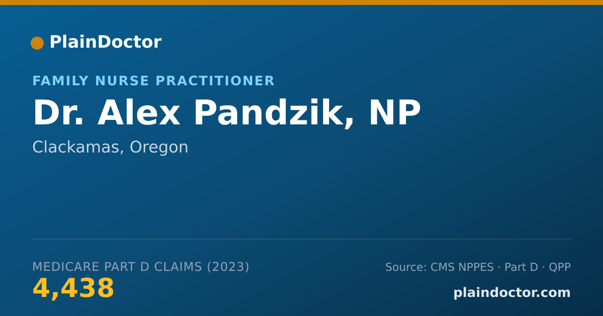 Shareable card for Alex Pandzik, NP - Family Nurse Practitioner, Clackamas, OR
