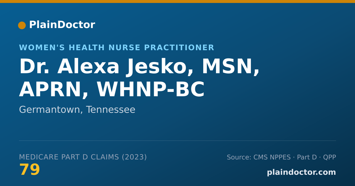 Shareable card for Alexa Jesko, MSN, APRN, WHNP-BC - Women's Health Nurse Practitioner, Germantown, TN