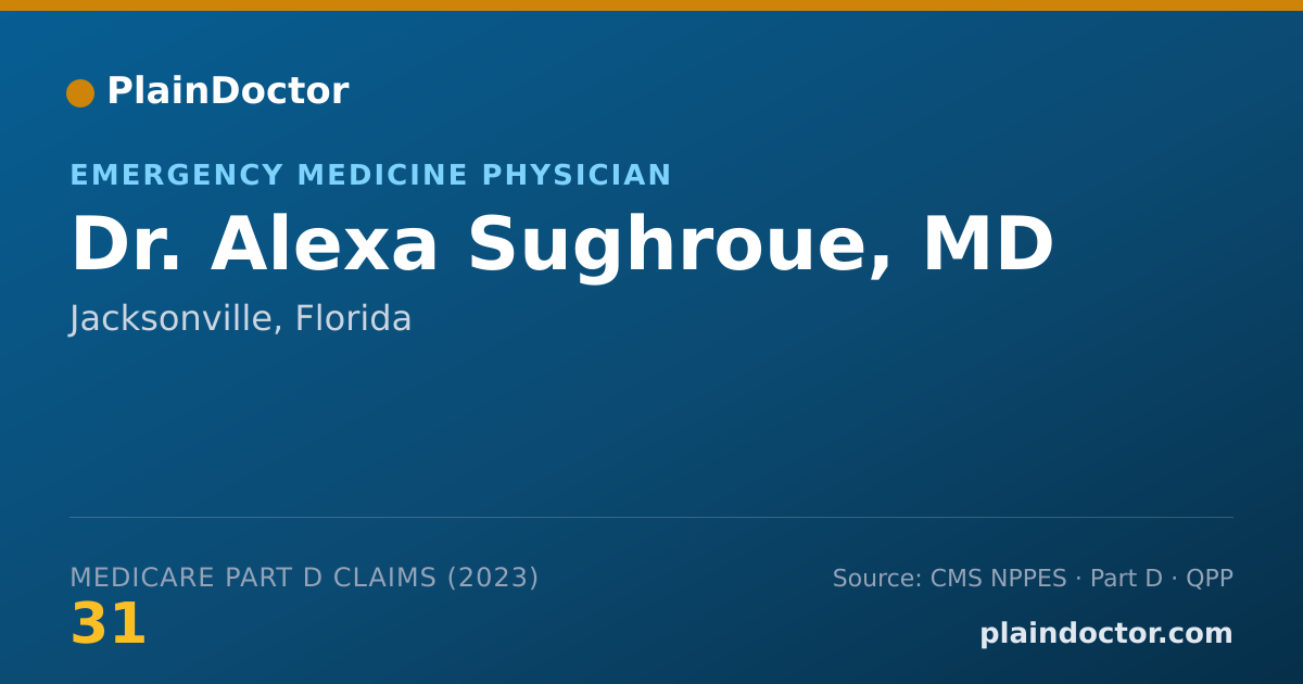Shareable card for Alexa Sughroue, MD - Emergency Medicine Physician, Jacksonville, FL