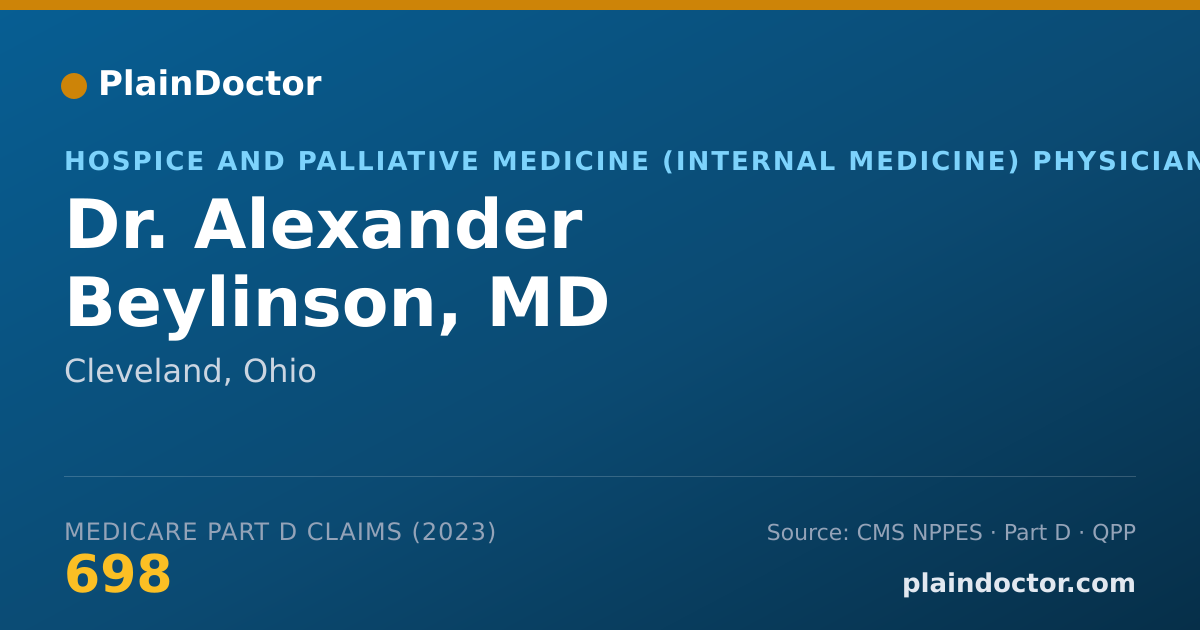 Shareable card for Alexander Beylinson, MD - Hospice and Palliative Medicine (Internal Medicine) Physician, Cleveland, OH