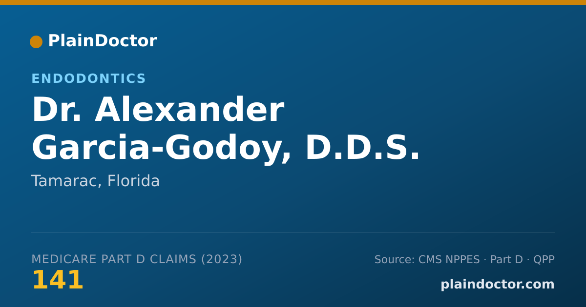 Shareable card for Alexander Garcia-Godoy, D.D.S. - Endodontics, Tamarac, FL