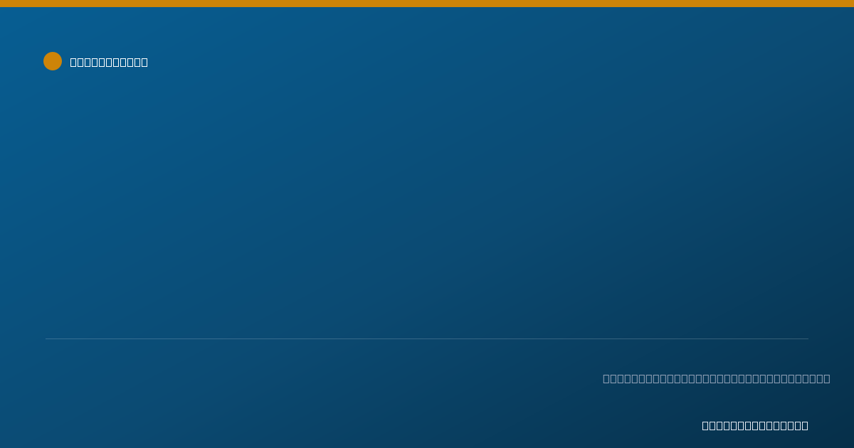 Shareable card for Alexander Gill, M.D. - Emergency Medicine Physician, Lansing, MI