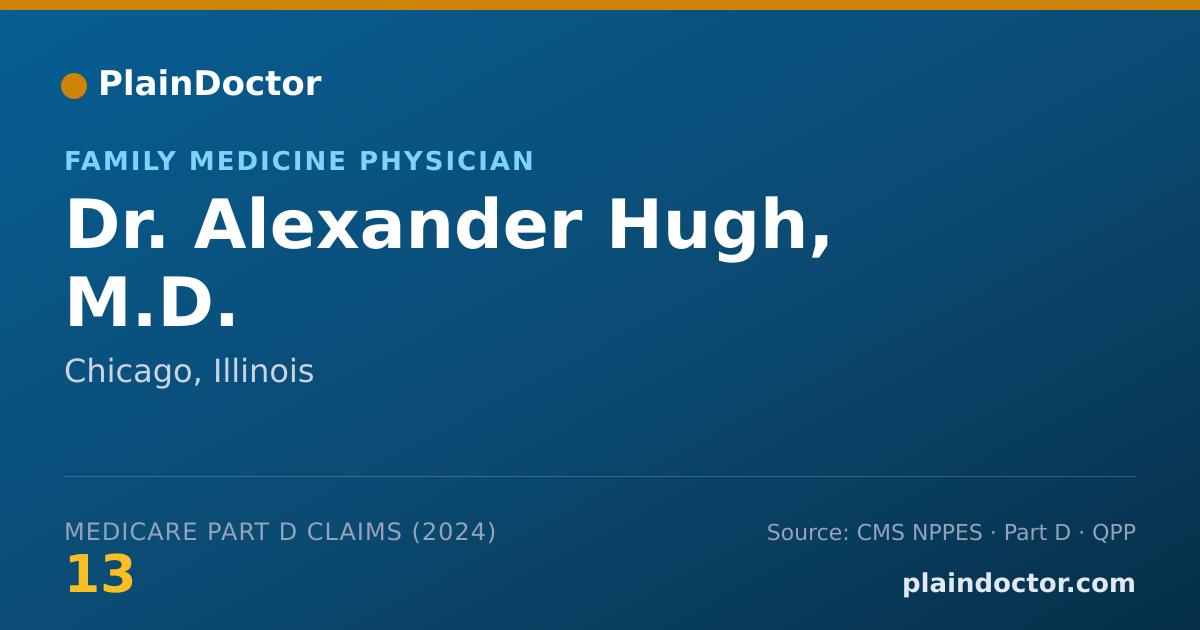Shareable card for Alexander Hugh, M.D. - Family Medicine Physician, Chicago, IL