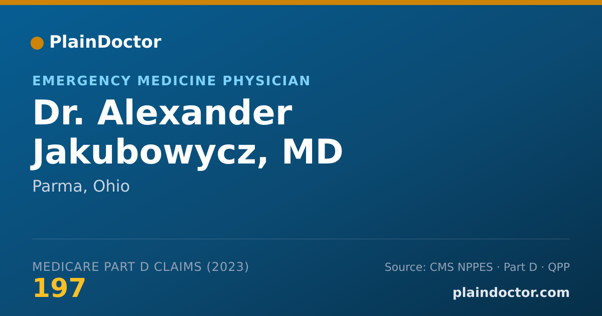 Shareable card for Alexander Jakubowycz, MD - Emergency Medicine Physician, Parma, OH