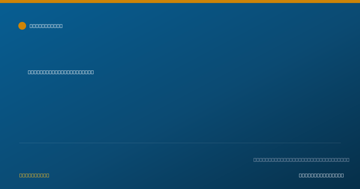 Shareable card for Alexander Katsman, D.D.S. - General Practice Dentistry, Monroe, NY