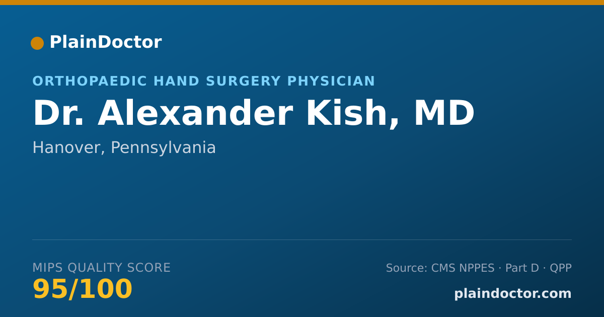 Shareable card for Alexander Kish, MD - Orthopaedic Surgery Physician, Hanover, PA