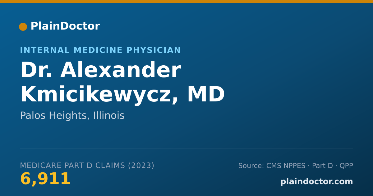 Shareable card for Alexander Kmicikewycz, MD - Internal Medicine Physician, Palos Heights, IL