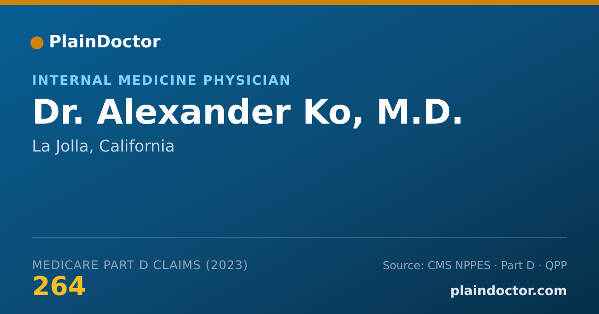 Shareable card for Alexander Ko, M.D. - Internal Medicine Physician, La Jolla, CA