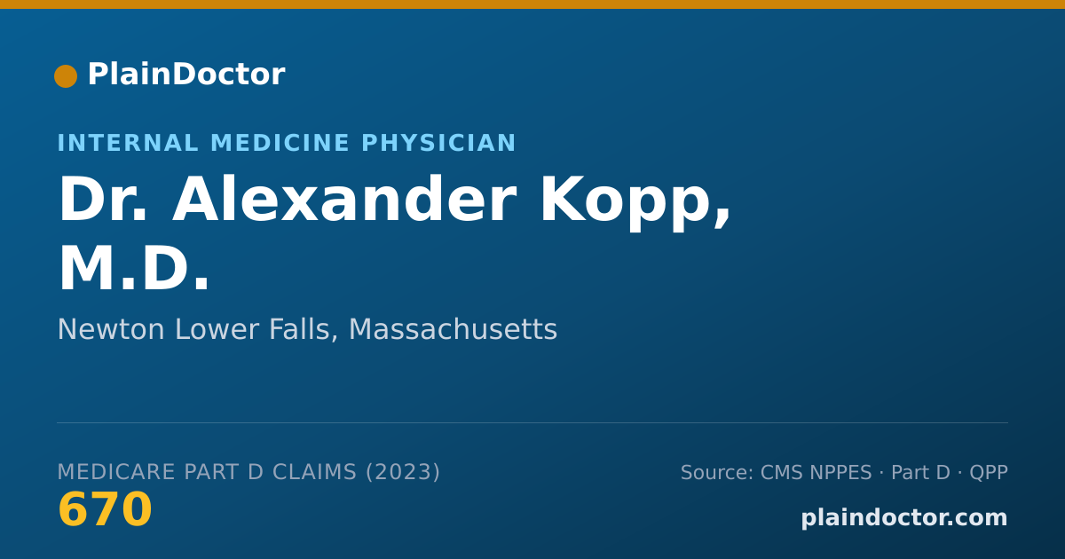 Shareable card for Alexander Kopp, M.D. - Internal Medicine Physician, Newton Lower Falls, MA