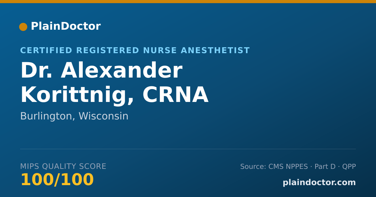 Shareable card for Alexander Korittnig, CRNA - Certified Registered Nurse Anesthetist, Burlington, WI