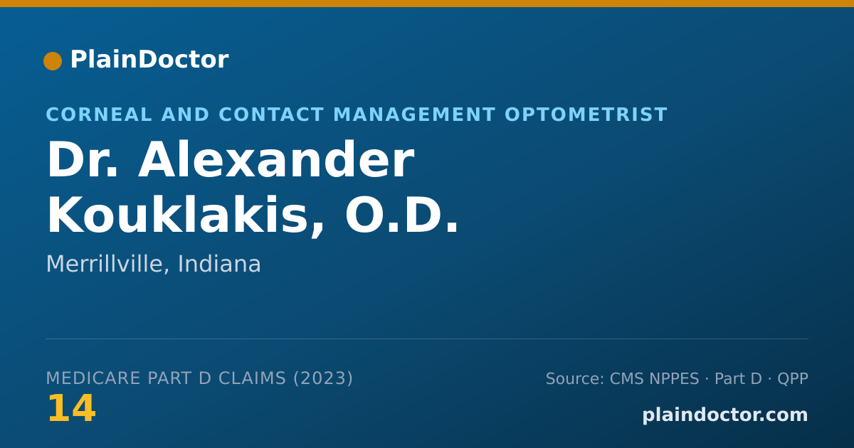 Shareable card for Alexander Kouklakis, O.D. - Corneal and Contact Management Optometrist, Merrillville, IN