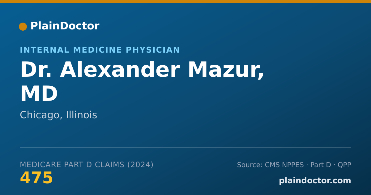 Shareable card for Alexander Mazur, MD - Internal Medicine Physician, Chicago, IL
