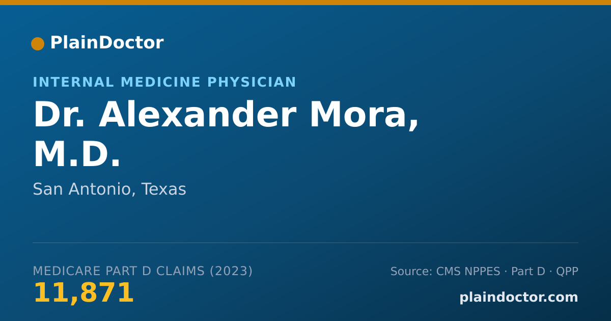 Shareable card for Alexander Mora, M.D. - Internal Medicine Physician, San Antonio, TX