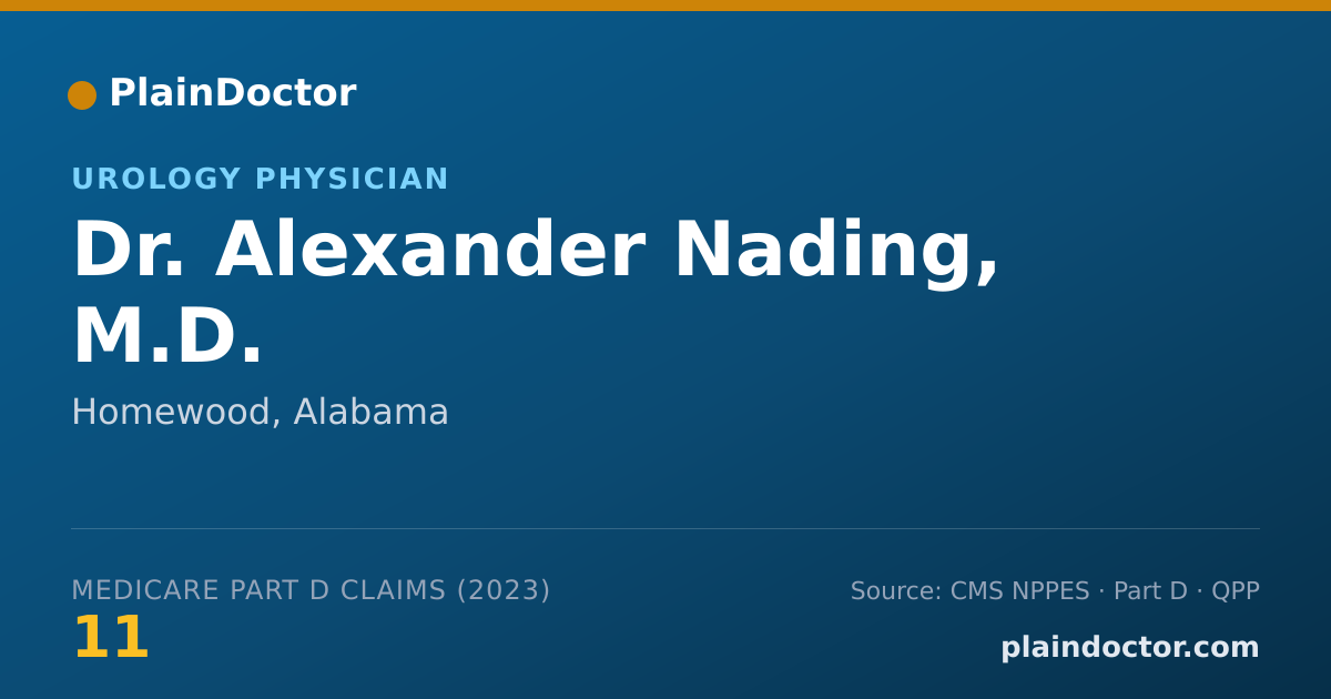 Shareable card for Alexander Nading, M.D. - Urology Physician, Homewood, AL