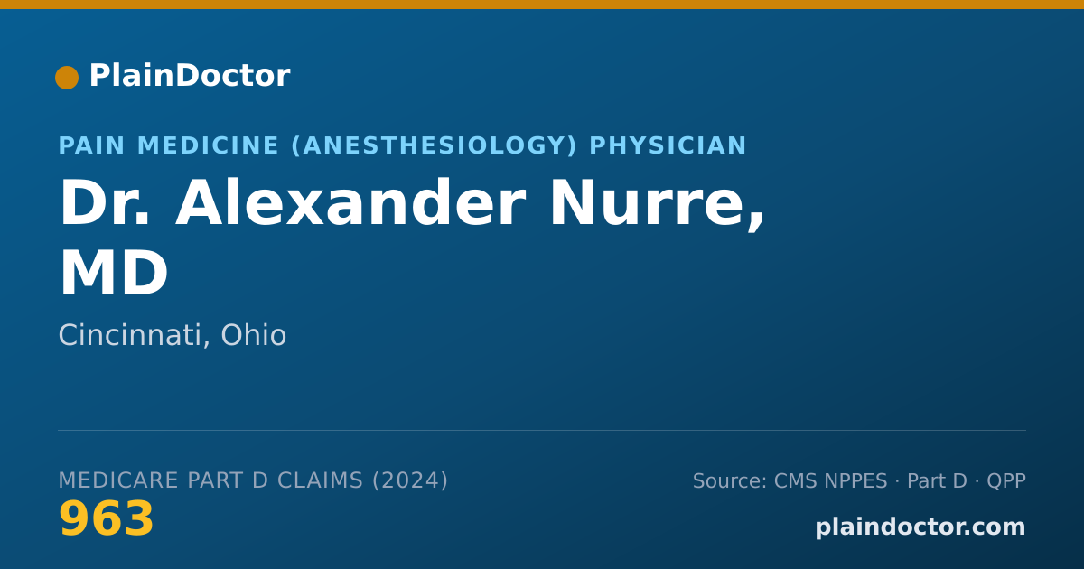 Shareable card for Alexander Nurre, MD - Pain Medicine (Anesthesiology) Physician, Cincinnati, OH
