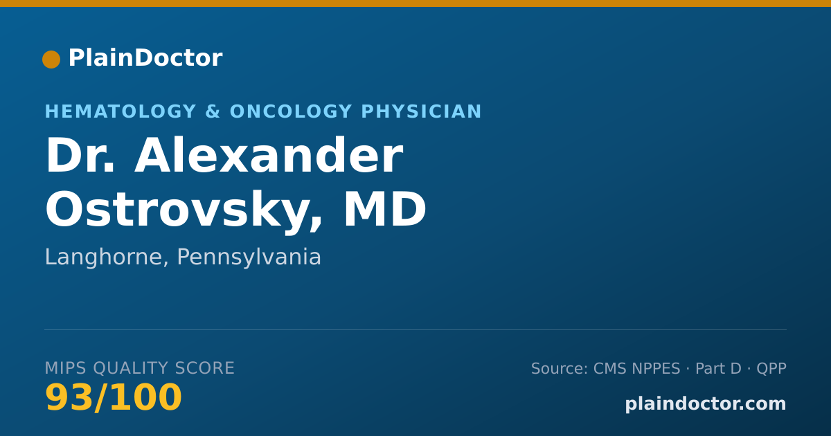 Shareable card for Alexander Ostrovsky, MD - Hematology & Oncology Physician, Langhorne, PA