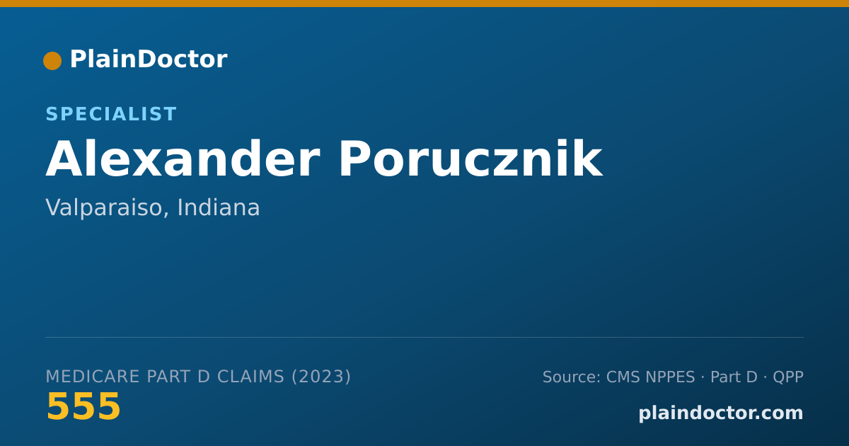 Shareable card for Alexander Porucznik - Specialist, Valparaiso, IN